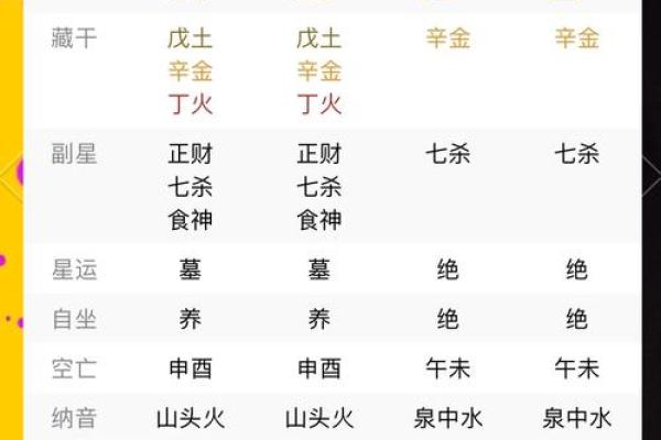 怎么看八字喜什么五行,免费八字五行喜忌查询