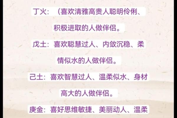 配生辰八字