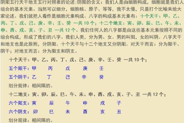 四柱八字｜论食神格