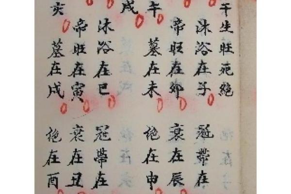 精批八字,八字算命详细精批一生
