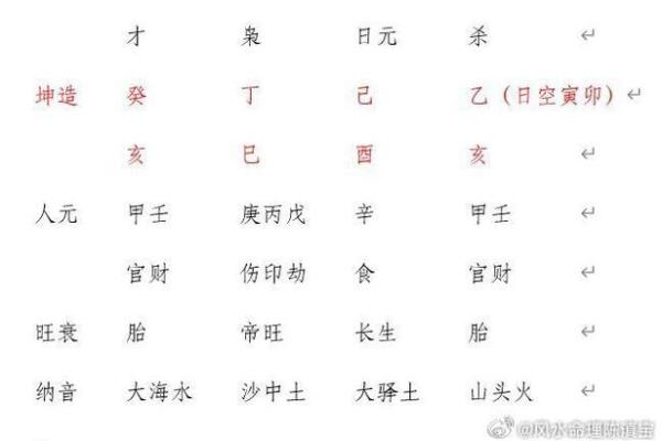 免费查命运算命 如何免费算命查询命运