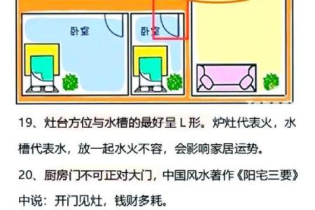 装修房子风水禁忌