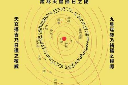 为什么算命必须懂中医学