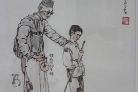盲人摸骨算命盲人摸骨算命