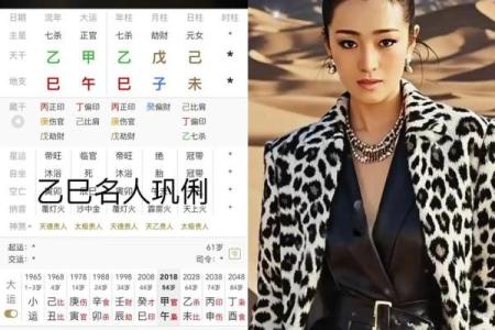 巩俐的八字