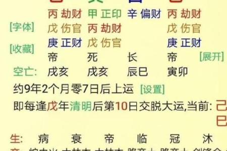 从八字看女命
