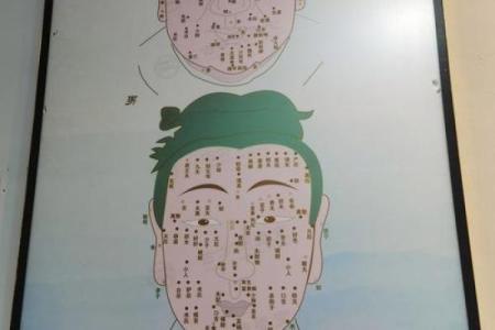 祛痣要算命吗