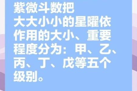 《紫微斗数》丙级星星曜组合特性