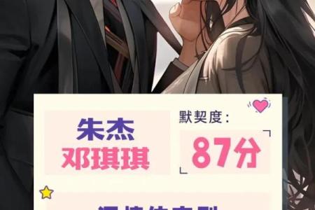 情侣姓名结婚配对测试 情侣测试姓名配对准？