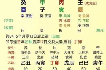 八字成格