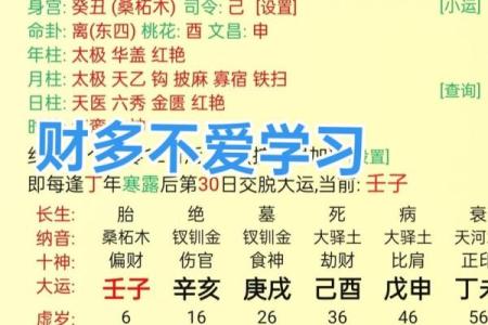 经商八字