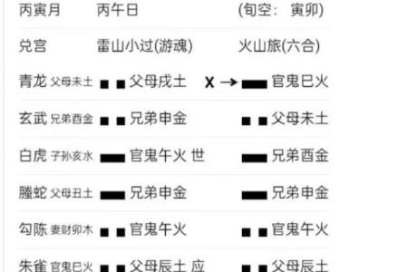 婚姻风水：不利于女人结婚风水