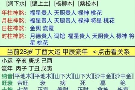 八字水旺的人命好不好有什么讲究