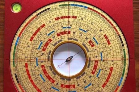 风水学：阳宅八大方位的能量与主宰运气！