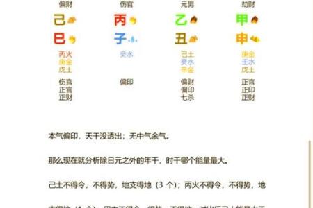 八字算命普通格局详解
