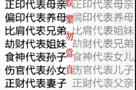 八字预测财运的大小 八字财运大吗