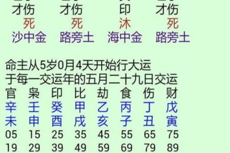 俩人姻缘测试 免费测试两人姻缘？