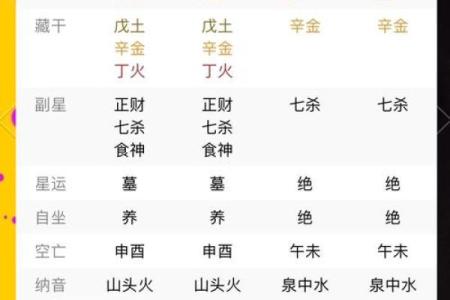 怎么看八字喜什么五行,免费八字五行喜忌查询