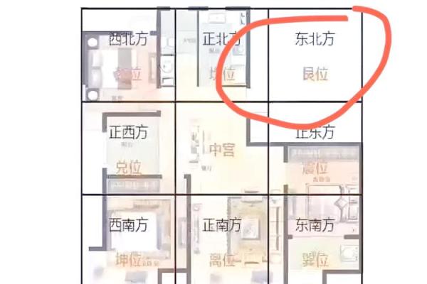 家庭室内装修风水应该注意那些