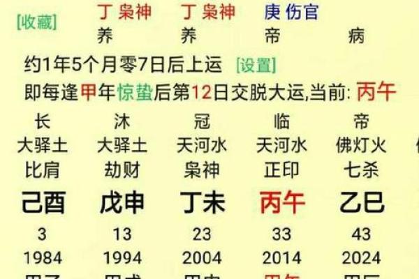 算命水多