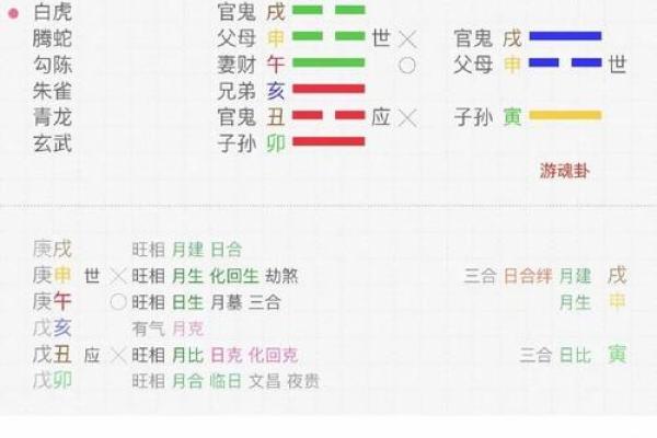 算命水多