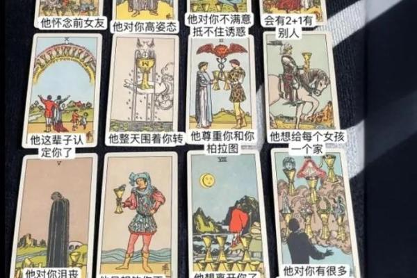 神准测试--在他心里你是什么位置？