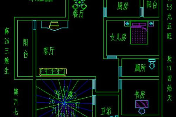 容易让我们睡眠梦多的卧室风水