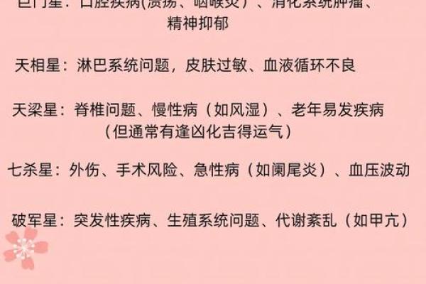 紫薇斗数不知道具体几点怎么办