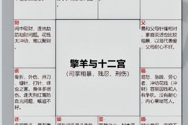 紫微斗数诸星落诸宫之：天府星奴仆宫详解