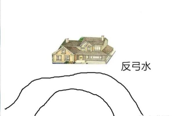 风水的水原来都是财，有钱人都这么做！