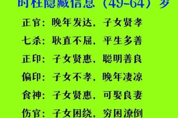 生辰八字：命运的密码？