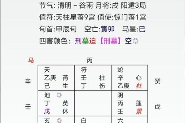 阴盘奇门遁甲在线排盘解盘
