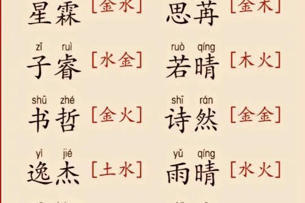 免费按八字起名