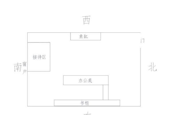 教师办公室风水，应该如何布局