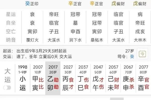 如何通过生辰八字婚姻免费测试来预测婚姻状况