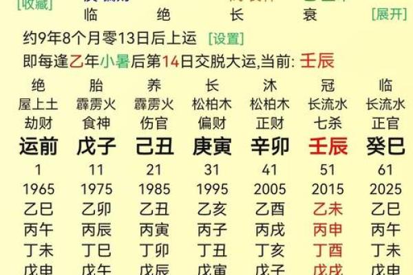 八字丁亥日柱男命能发财吗