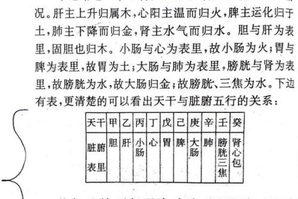 从八字看疾病