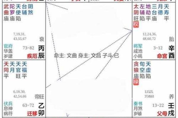 李嘉诚的八字是什么格局