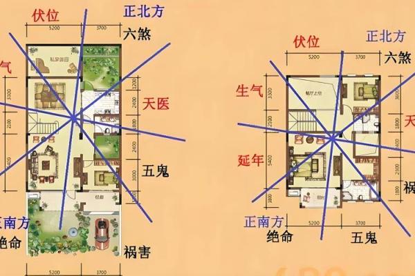 卖房子的风水局怎么摆