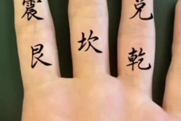 数字风水，你的手机号是吉是凶