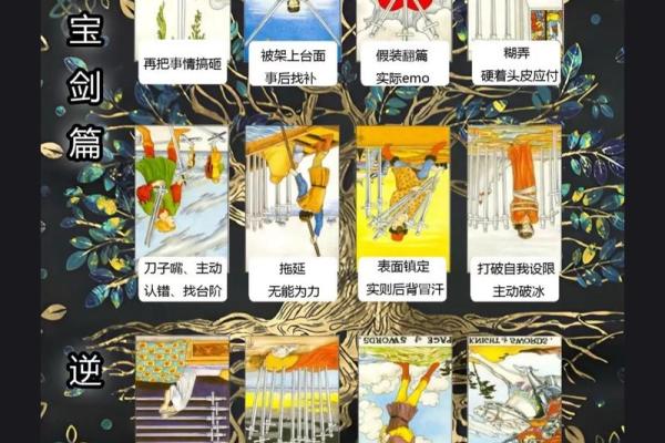 塔罗牌测试：未来三个月，你心中所想能成真吗？