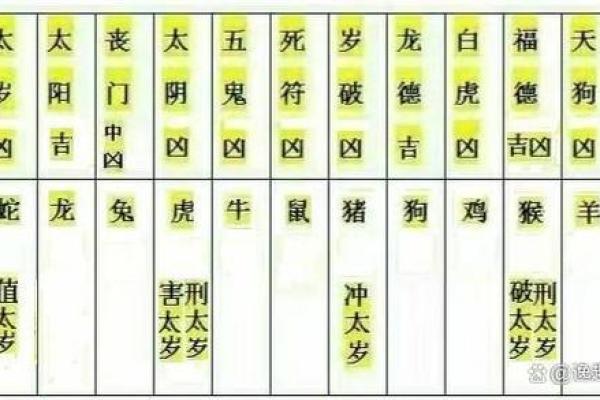 鬼谷子为何被后世尊为占卜算命的祖师爷