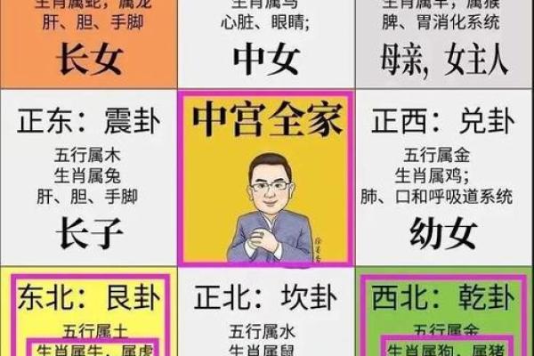 怎么才能化解住宅外部风水煞气