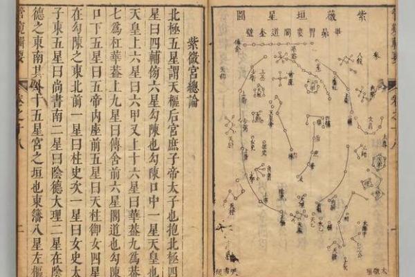 天宫紫薇斗数