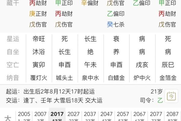 “完美八字！从命理角度解读，如何找到最好的八字命格？”