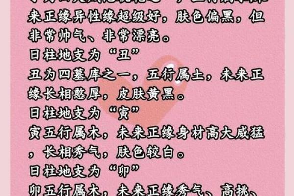 测配偶八字