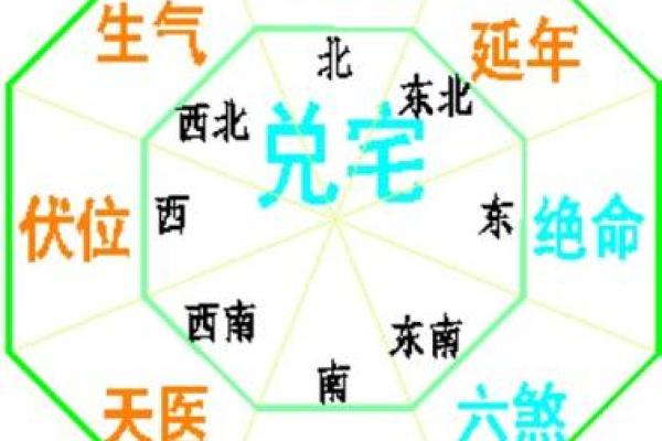 传统风水家里添男孩的征兆有哪些