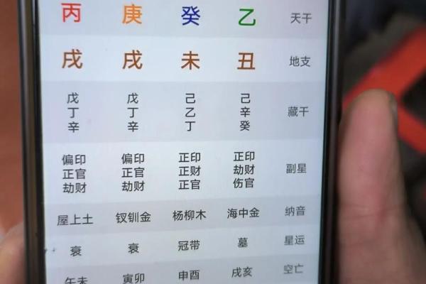 算命还能说什么名字