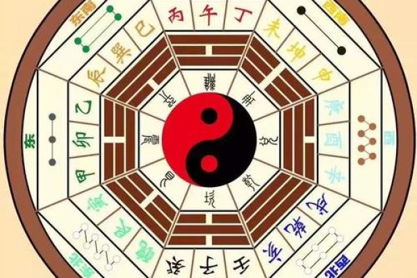批八字论坛