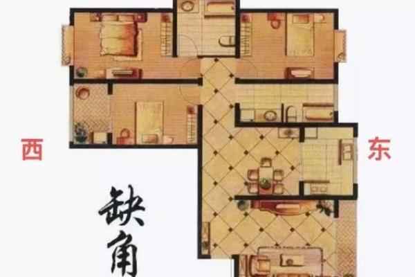 购买房子怎么看风水